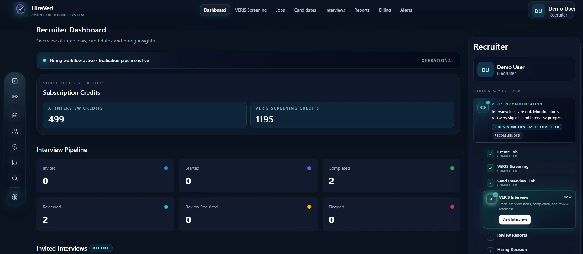 HireVeri recruiter dashboard showing interview pipeline, credits, workflow tracking, and recruiter insights