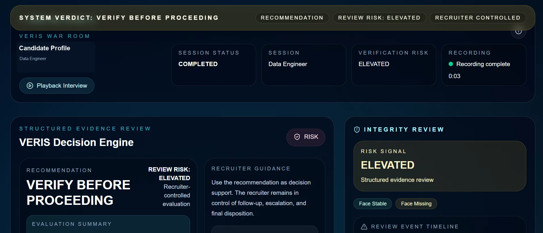 HireVeri VERIS War Room showing forensic interview analysis, evidence review, and recruiter actions