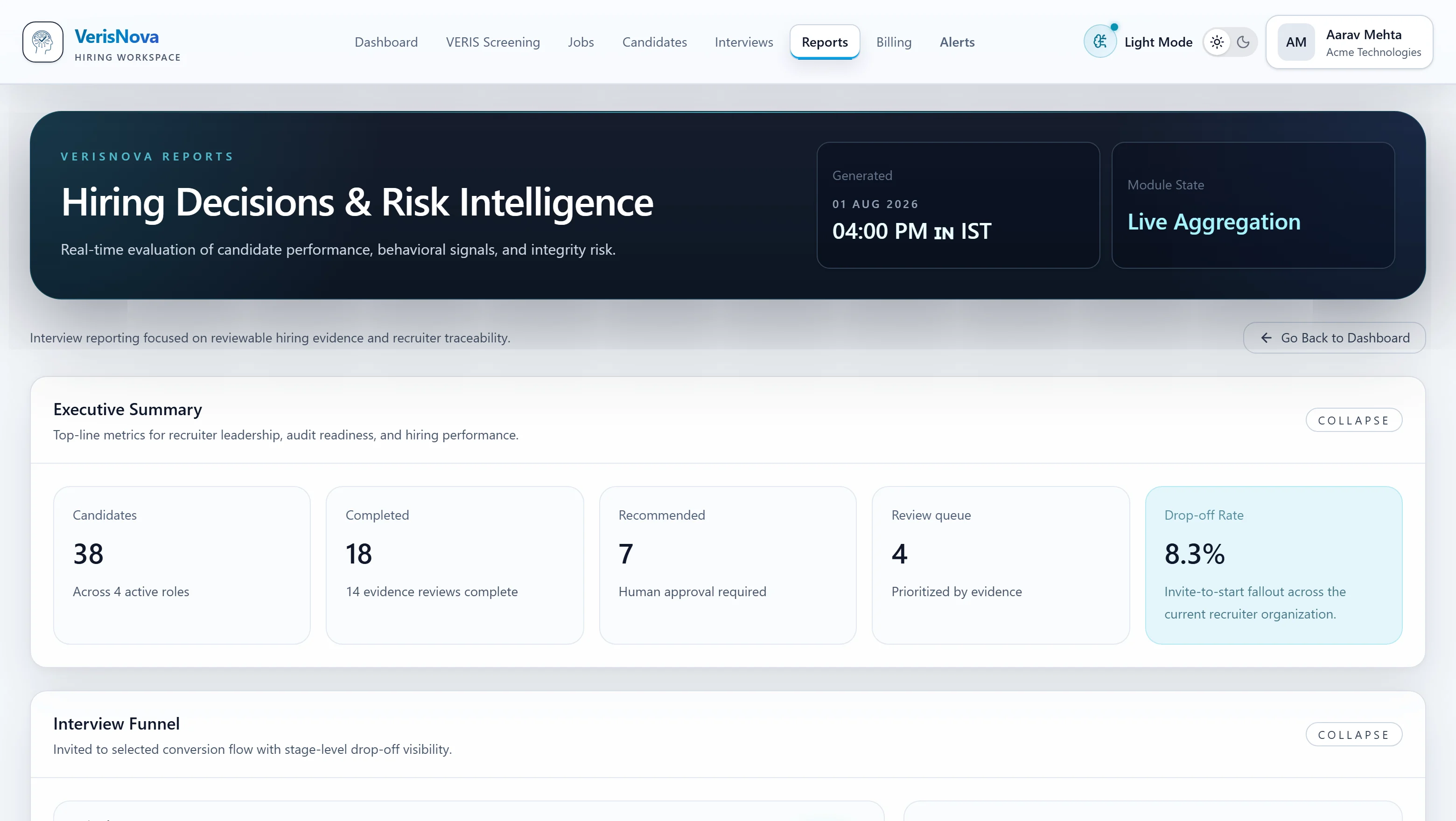 The VerisNova reports page showing an executive summary with candidate counts, completed interviews, review queue and interview funnel analytics